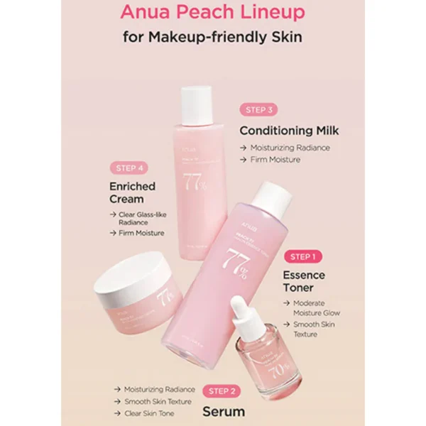 Peach 77 Niacin Essence Toner 250ml - Image 7