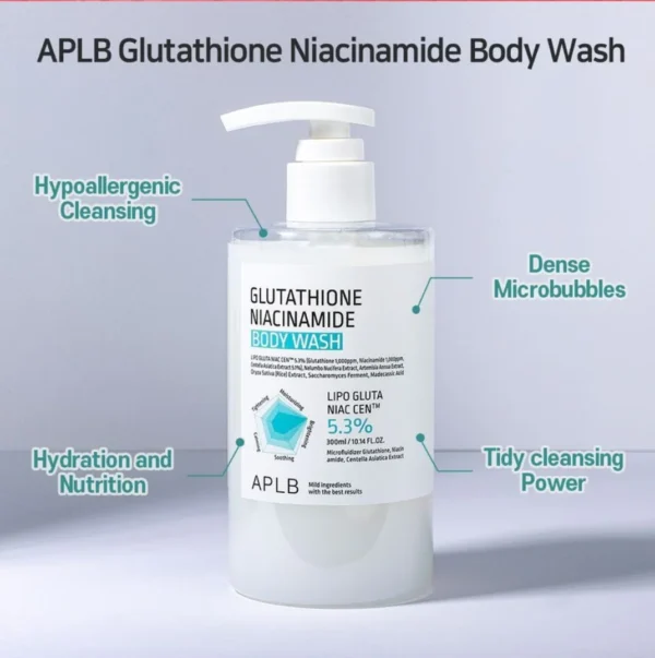 APLB - Glutathione Niacinamide Body Wash 300ml - Image 2