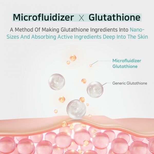[APLB] Glutathione Niacinamide Body Lotion 300ml - Image 7