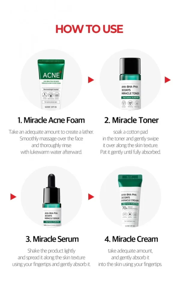 SOME BY MI AHA BHA PHA 30Days Miracle AC SOS Kit - Toner 1.01Oz, Serum 0.33Oz, Cream 0.7Oz, Foam 1.01Oz - Mild Exfoliating Daily Skin Care Set - Skin Wastes, Sebum, Oiliness Care - Korean Skin Care - Image 3