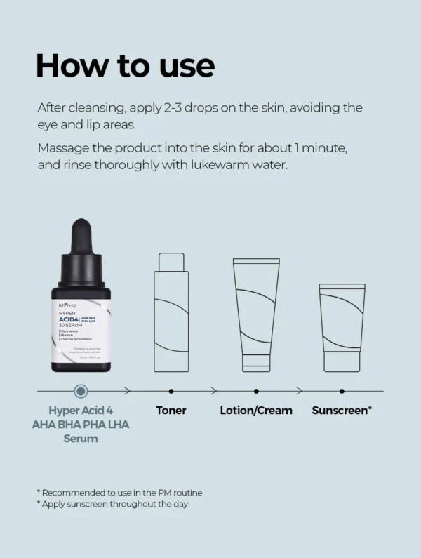 ISNTREE Hyper Acid 4 (AHA BHA PHA LAH) 30 Serum 20ml | Wash-off serum | Gentle Chemical Exfoliant | Korean Skincare - Image 5