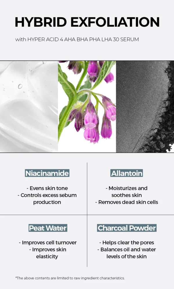 ISNTREE Hyper Acid 4 (AHA BHA PHA LAH) 30 Serum 20ml | Wash-off serum | Gentle Chemical Exfoliant | Korean Skincare - Image 6