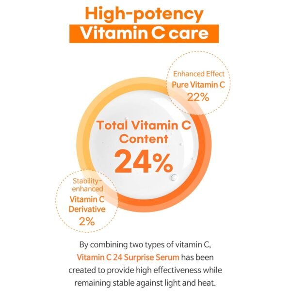 TIAM Vitamin C24 Surprise Serum, 1.01 fl oz, Glow-Boosting & Anti-Aging with Vitamin E and Ferulic Acid for Dull Skin and Fine Lines, Korean Skin Care - Image 5