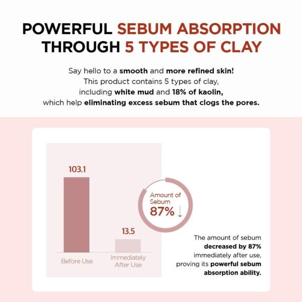Poremizing Quick Clay Stick Mask Sebum Soaking Clay Mask Stick - Image 4