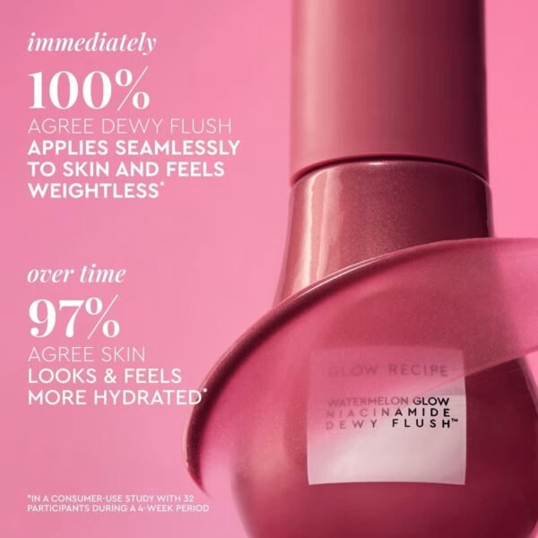 Glow Recipe Dewy Berry Flush Niacinamide Dewy Flush Tinted Serums - Glowy, Hydrating Cheek & Lip Stain for a Fresh, Dewy Flush