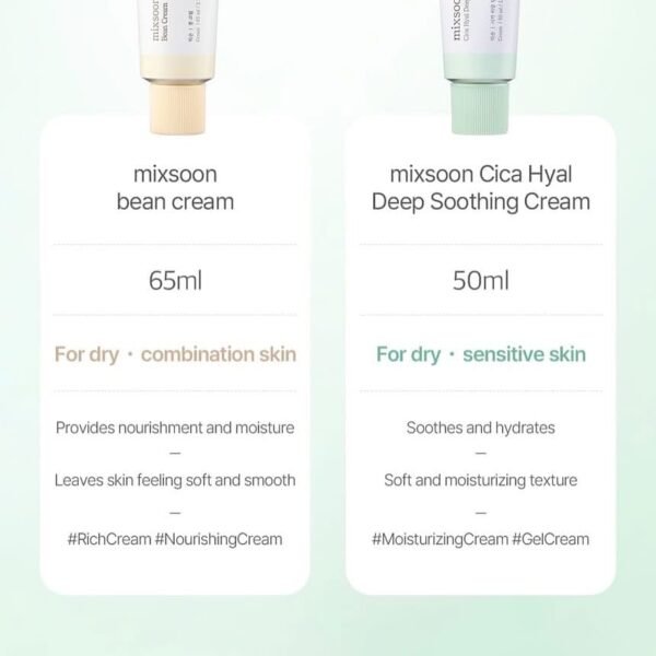 NEW mixsoon Cica Hyal Deep Soothing Cream, 1.69 Fl. Oz / 50ml Lightweight Moisturizer Gel Cream for Sensitive Skin with Centella Asiatica Hyaluronic Acid Ceramide & Panthenol Korea Glass Skin Care - Image 6