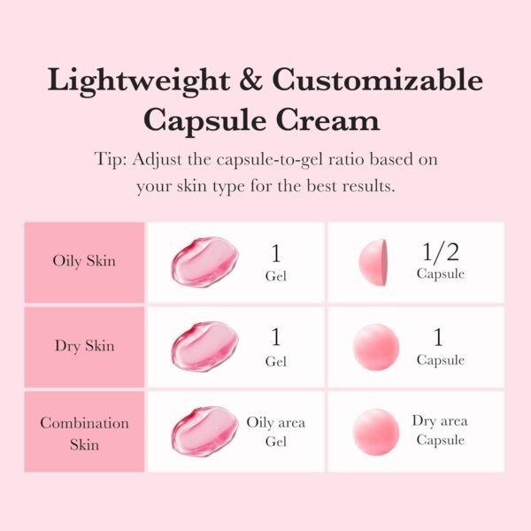 medicube TXA+Niacinamide Capsule Cream | Dual Radiance Moisturizer, Ideal for Use After Spot Care | For Uneven Skin Tone, Texture & Hydration | 99% Pure Tranexamic Acid | Korean Skincare | 1.94oz - Image 6