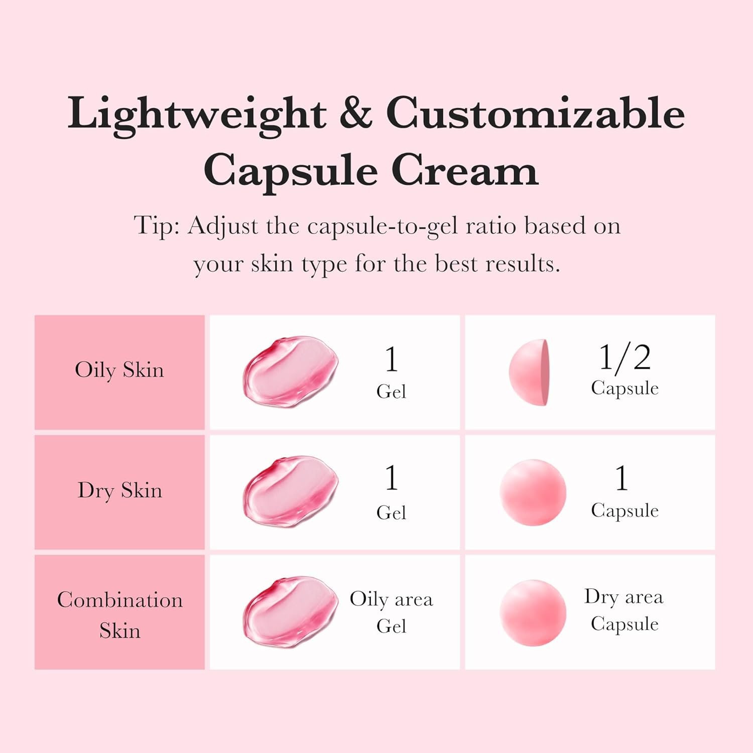 medicube TXA+Niacinamide Capsule Cream | Dual Radiance Moisturizer, Ideal for Use After Spot Care | For Uneven Skin Tone, Texture & Hydration | 99% Pure Tranexamic Acid | Korean Skincare | 1.94oz 6 medicube TXA+Niacinamide Capsule Cream | Dual Radiance Moisturizer, Ideal for Use After Spot Care | For Uneven Skin Tone, Texture & Hydration | 99% Pure Tranexamic Acid | Korean Skincare | 1.94oz - Image 6
