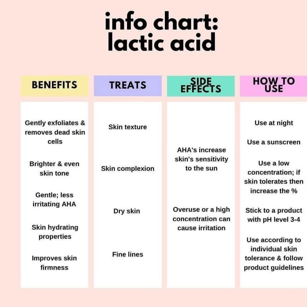 The Ordinary Lactic Acid 5% + Hyaluronic Acid 2%, Gentle Exfoliating Serum for Smoother Skin 7 The Ordinary Lactic Acid 5% + Hyaluronic Acid 2%, Gentle Exfoliating Serum for Smoother Skin - Image 7