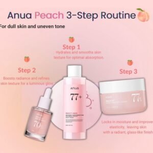 Home 6 Anua Peach Brightening Set, Serum, Cream, Essence Milk Toner, BIG SIZES.